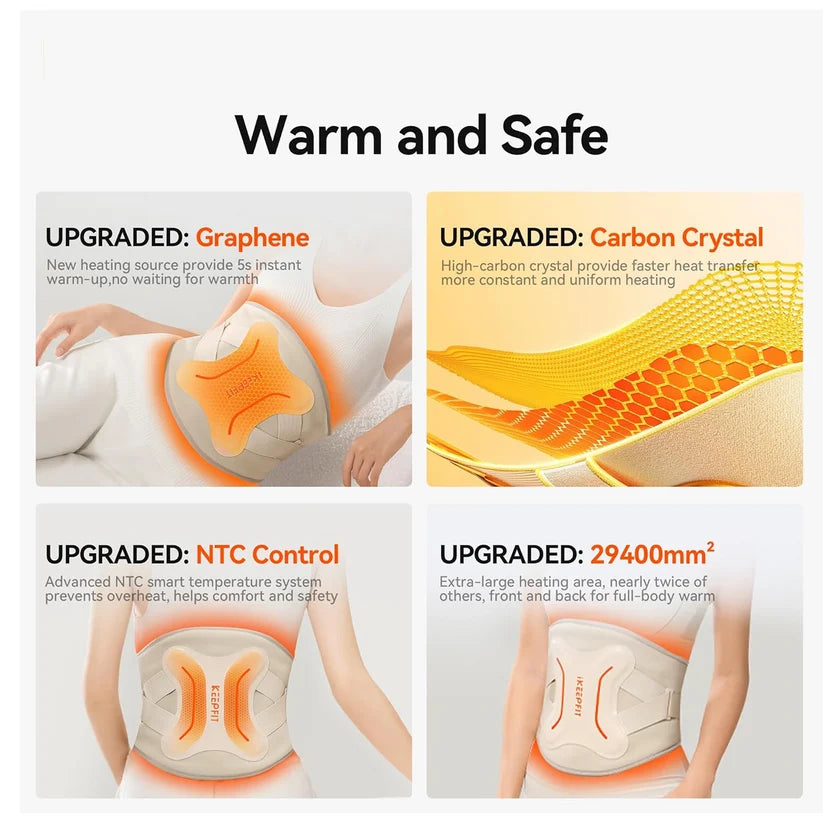 Menstrual Cramp Relief Belt – Rechargeable Heating Pad | Velvet Wellness
